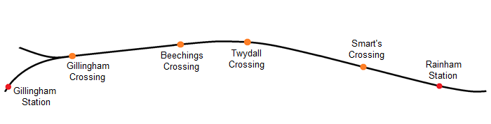 Gillingham to Rainham: Level Crossings